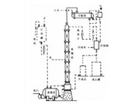 高效酒精回收塔